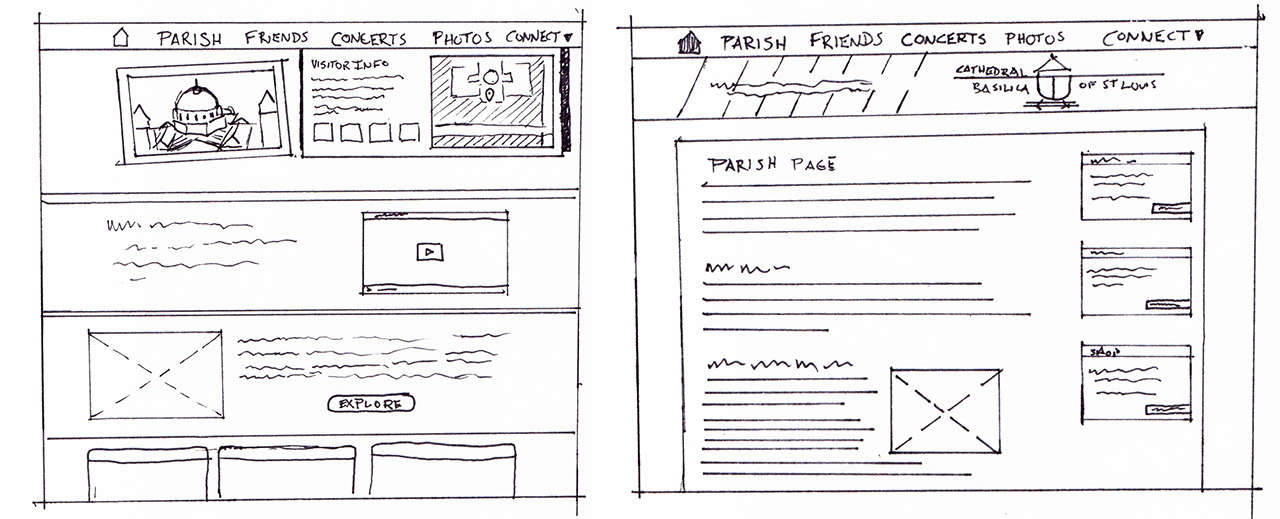 Cathedral Basilica Project – Mike Smick – UX Professional